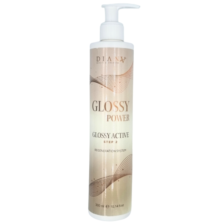 Glossy Power - set stap 1 300ml + stap 2 300ml